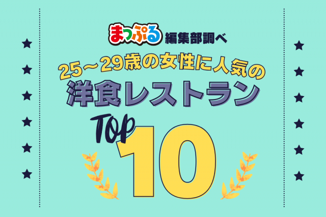 25~29歳の女性が選んだ!旅行先で訪れた洋食レストラン人気ランキング TOP10!気になる第1位は「グリルみつば(大分県別府市)」