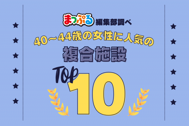 40~44歳の女性が選んだ!旅行先で訪れた複合施設人気ランキング TOP10!気になる第1位は「白い恋人パーク(北海道札幌市西区)」
