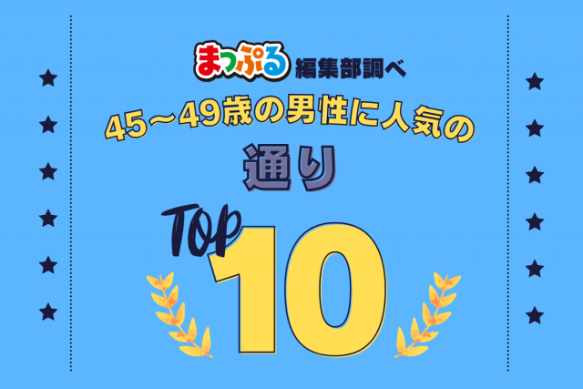 45-49歳の男性が選んだ!旅行先で訪れた通り人気ランキング TOP10!気になる第1位は「文学のこみち(広島県尾道市)」