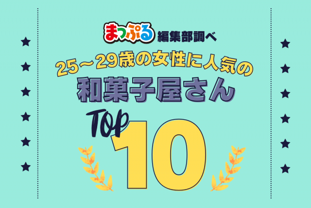25~29歳の女性が選んだ!旅行先で訪れた和菓子屋さん人気ランキング TOP10!気になる第1位は「ふふふあん by 半兵衛麸(京都府京都市東山区)」