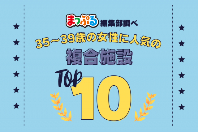 35~39歳の女性が選んだ!旅行先で訪れた複合施設人気ランキング TOP10!気になる第1位は「白い恋人パーク(北海道札幌市西区)」