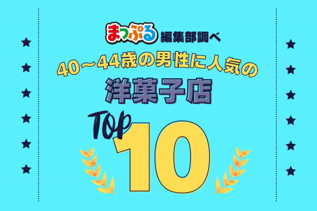 40-44歳の男性が選んだ!旅行先で訪れた洋菓子店人気ランキング TOP10!気になる第1位は「銀座ウエスト本店(東京都中央区)」