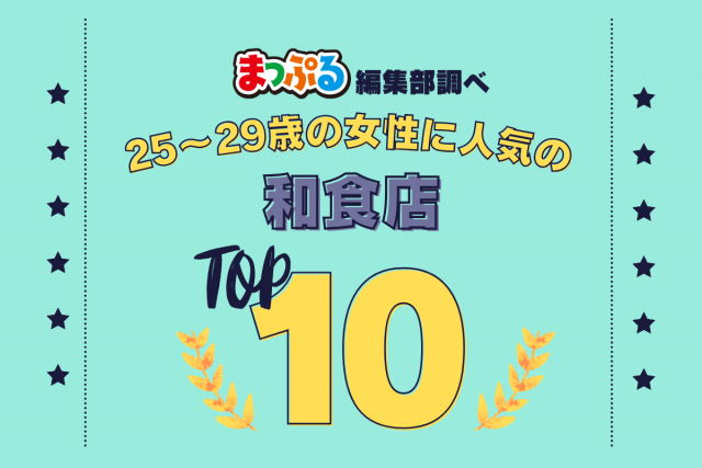 25~29歳の女性が選んだ!旅行先で訪れた和食店人気ランキング TOP10!気になる第1位は「京料理 萬重 ポルタ店(京都府京都市下京区)」