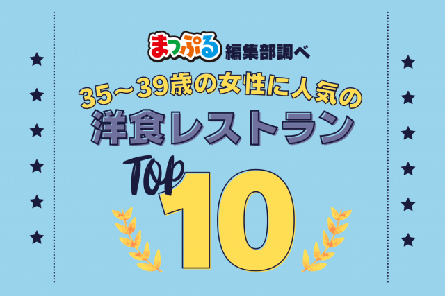 35~39歳の女性が選んだ!旅行先で訪れた洋食レストラン人気ランキング TOP10!気になる第1位は「煮込みStewの店 Casserole(山梨県南都留郡山中湖村)」