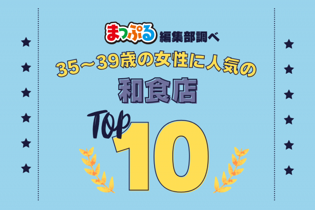 35~39歳の女性が選んだ!旅行先で訪れた和食店人気ランキング TOP10!気になる第1位は「お食事・定食の店 てっぺい(福井県福井市)」