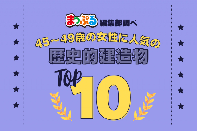 45~49歳の女性が選んだ!旅行先で訪れた歴史的建造物人気ランキング TOP10!気になる第1位は「拾って来た家 ~やがて町~(北海道富良野市)」