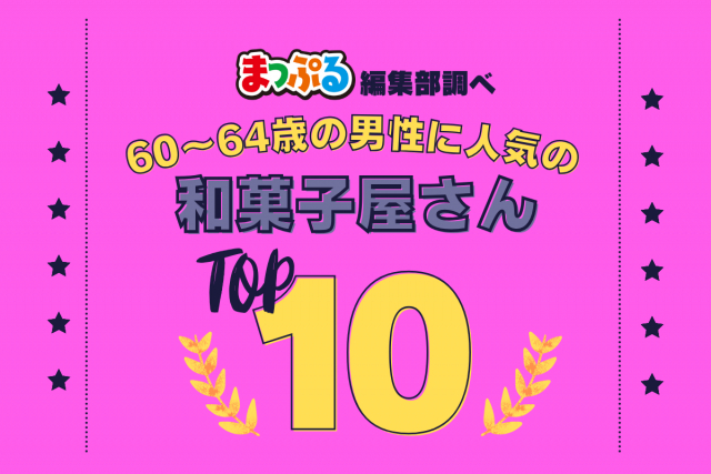 60-64歳の男性が選んだ!旅行先で訪れた和菓子屋さん人気ランキング TOP10!気になる第1位は「長五郎餅本舗(京都府京都市上京区)」