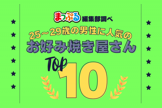 25-29歳の男性が選んだ!旅行先で訪れたお好み焼き屋さん人気ランキング TOP10!気になる第1位は「三八(広島県広島市南区)」