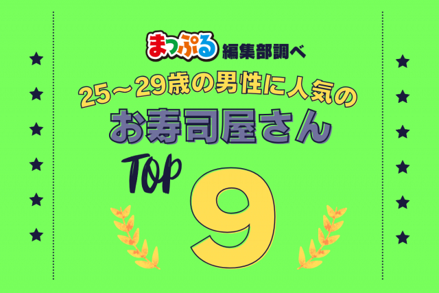 25-29歳の男性が選んだ!旅行先で訪れたお寿司屋さん人気ランキング TOP9!気になる第1位は「寿司勝(宮城県仙台市青葉区)」