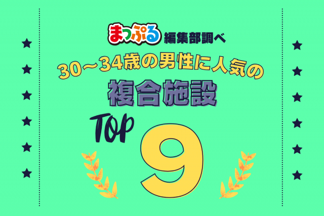 30-34歳の男性が選んだ!旅行先で訪れた複合施設人気ランキング TOP9!気になる第1位は「KITTE博多(福岡県福岡市博多区)」