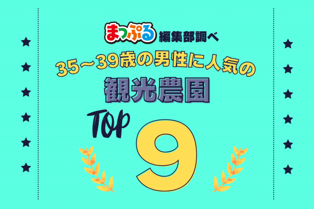 35-39歳の男性が選んだ!旅行先で訪れた観光農園人気ランキング TOP9!気になる第1位は「勝沼グレパーク(山梨県甲州市)」