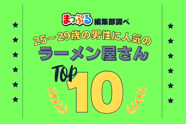 25-29歳の男性が選んだ!旅行先で訪れたラーメン屋さん人気ランキング TOP10!気になる第1位は「江ざわ(千葉県勝浦市)」
