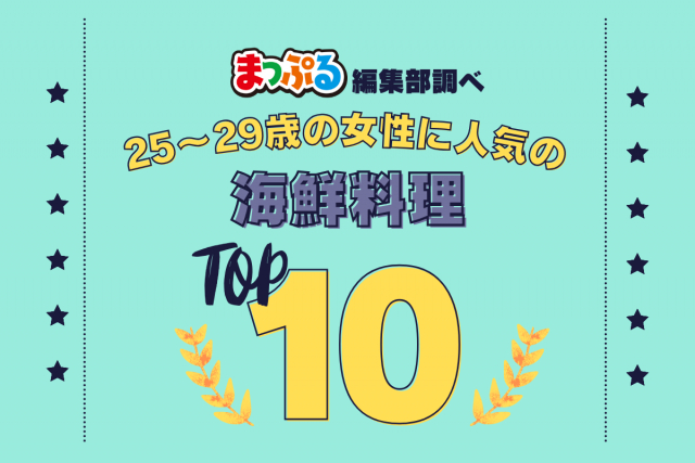 25~29歳の女性が選んだ!旅行先で訪れた海鮮料理人気ランキング TOP10!気になる第1位は「海鮮処 魚屋の台所 札幌二条市場(北海道札幌市中央区)」