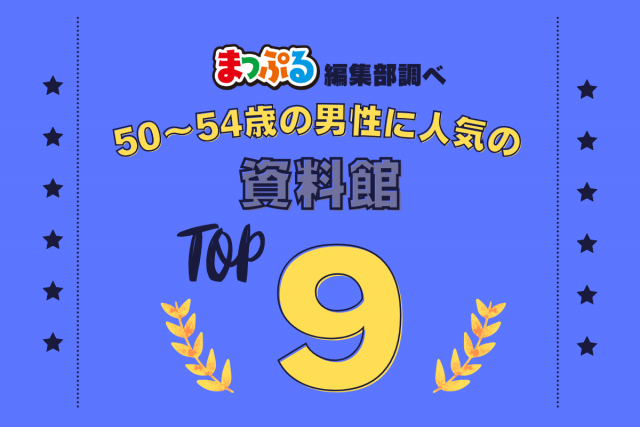 50-54歳の男性が選んだ!旅行先で訪れた資料館人気ランキング TOP9!気になる第1位は「知覧特攻平和会館(鹿児島県南九州市)」