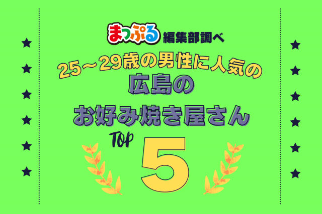 25~29歳の男性が選んだ!広島県で訪れた人気のお好み焼き屋さんランキング TOP5!第2位は「ひらの(広島県広島市南区)」気になる1位は?