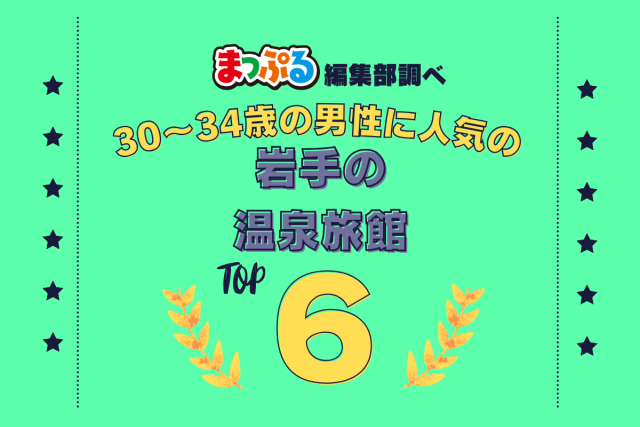 30~34歳の男性が選んだ!岩手県で訪れた人気の温泉旅館ランキング TOP6!第2位は「大沢温泉 山水閣(岩手県花巻市)」気になる1位は?