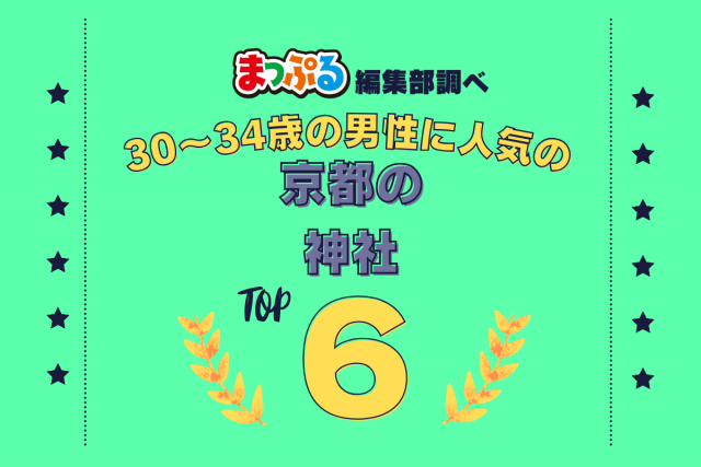 30~34歳の男性が選んだ!京都府で訪れた人気の神社ランキング TOP6!第2位は「伏見稲荷大社(京都府京都市伏見区)」気になる1位は?