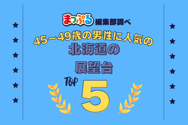 45~49歳の男性が選んだ!北海道で訪れた人気の展望台ランキング TOP5!第2位は「さっぽろ羊ヶ丘展望台(北海道札幌市豊平区)」気になる1位は?