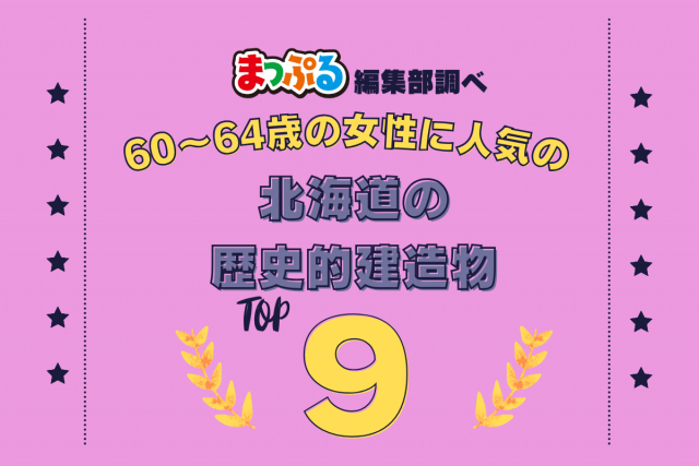 60~64歳の女性が選んだ!北海道で訪れた人気の歴史的建造物ランキング TOP9!第2位は「札幌市時計台(旧札幌農学校演武場)(北海道札幌市中央区)」気になる1位は?