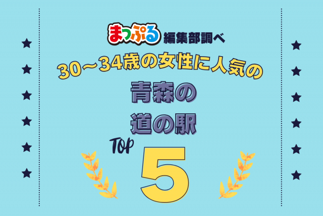 30~34歳の女性が選んだ!青森県で訪れた人気の道の駅ランキング TOP5!第2位は「道の駅 なみおか(青森県青森市)」気になる1位は?