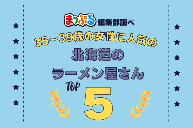35~39歳の女性が選んだ!北海道で訪れた人気のラーメン屋さんランキング TOP5!第2位は「味の三平(北海道札幌市中央区)」気になる1位は?