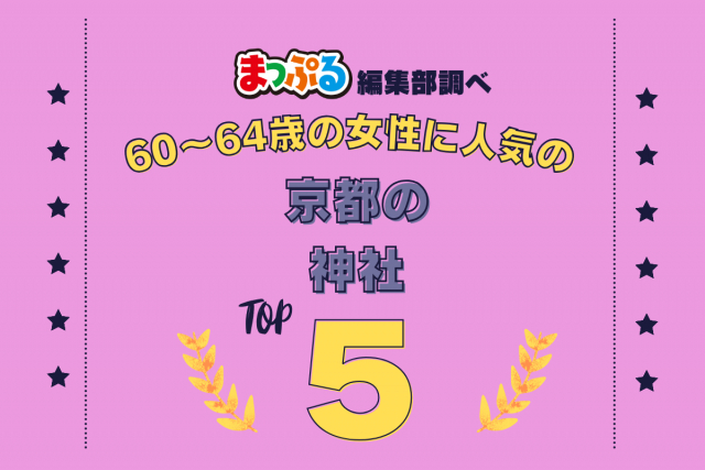 60~64歳の女性が選んだ!京都府で訪れた人気の神社ランキング TOP5!第2位は「下鴨神社(京都府京都市左京区)」気になる1位は?