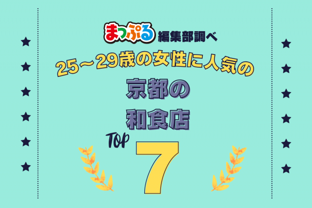 25~29歳の女性が選んだ!京都府で訪れた人気の和食店ランキング TOP7!第2位は「総本家ゆどうふ奥丹清水(京都府京都市東山区)」気になる1位は?