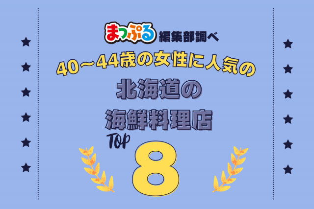 40~44歳の女性が選んだ!北海道で訪れた人気の海鮮料理店ランキング TOP8!第2位は「札幌 二条市場 近藤昇商店寿司処けいらん店(北海道札幌市中央区)」気になる1位は?